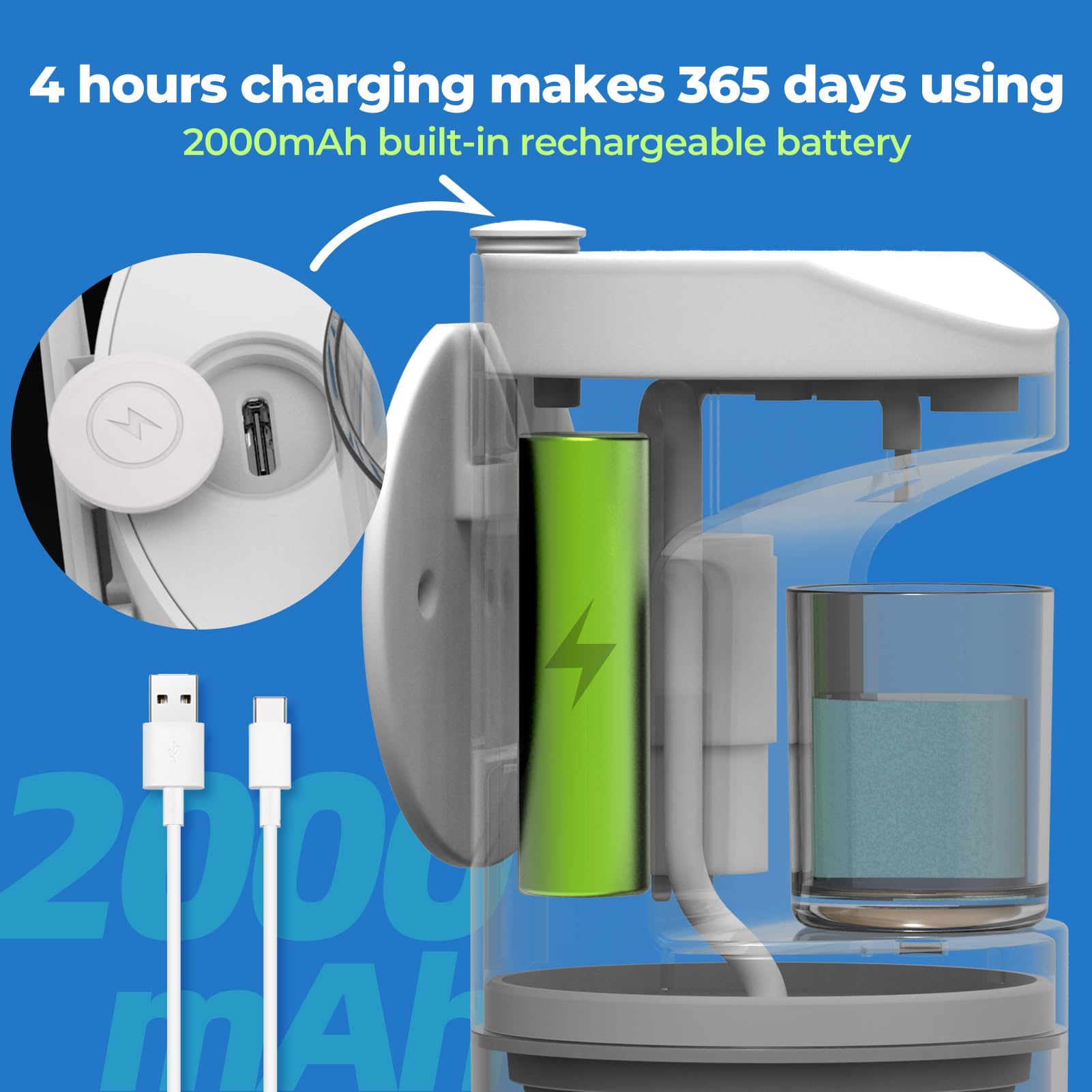 Automatic Mouthwash Dispenser, 550Ml (19.35 Oz) Mouthwash Dispenser For Bathroom With Magnetic Cups, 3 Dispensing Levels, Long S